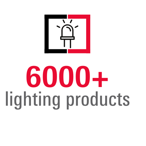 LED Mumbai Highlights - total-product-numbers