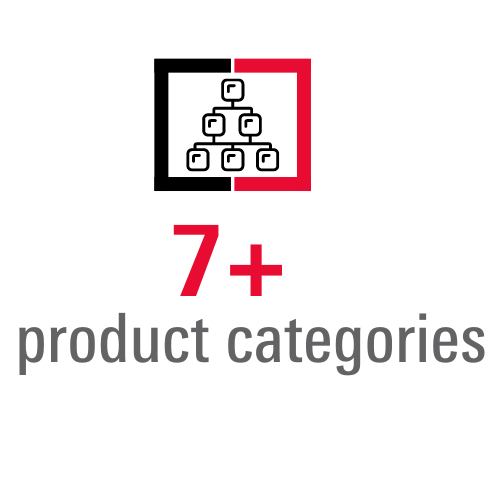 LEDExpo-mumbai2025 - total-product-categories